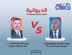 الديوانية: احتدام التنافس بين مرشح تحالف قوى الدولة و مرشح  قيم المدني