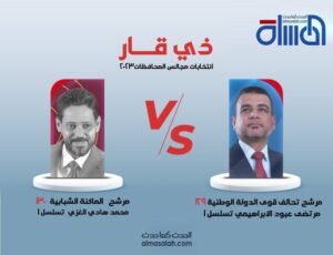 ذي قار: احتدام التنافس  بين  مرشح تحالف قوى الدولة و مرشح الغزي