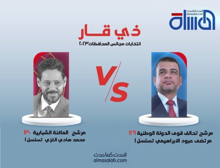 ذي قار: احتدام التنافس  بين  مرشح تحالف قوى الدولة و مرشح الغزي