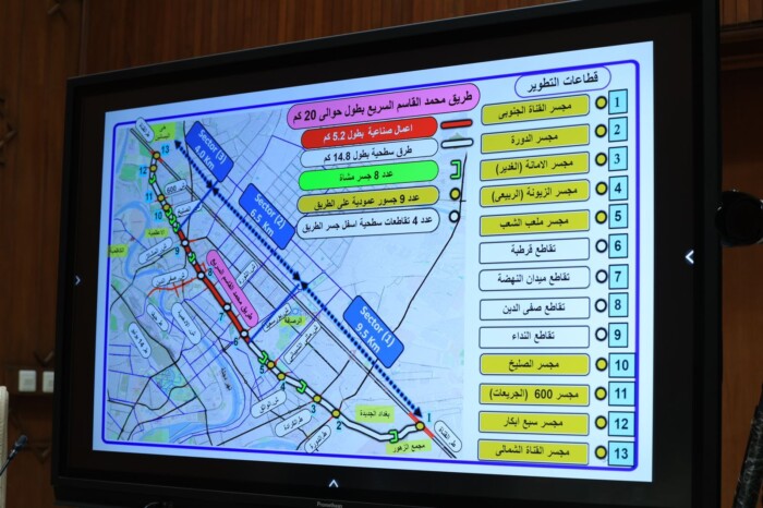 امين بغداد يكشف عن رؤية متكاملة لتطوير وصيانة طريق محمد القاسم للمرور السريع