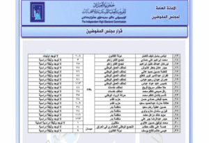المفوضية تستبعد محمد علاوي من خوض الانتخابات