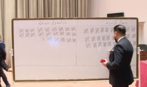 أوزان انتخابية تحسم المعركة: خلافات الإطار يهدد سرعة تشكيل الحكومة ونصيف تتحدث عن فوبيا من السوداني