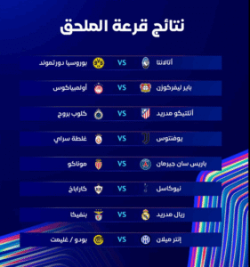 نتائج قرعة ملحق دوري أبطال أوروبا.. ريال مدريد بمواجهة بنفيكا