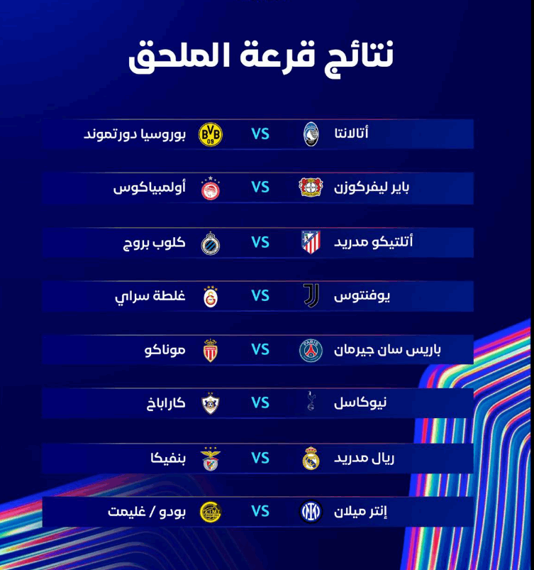 نتائج قرعة ملحق دوري أبطال أوروبا.. ريال مدريد بمواجهة بنفيكا