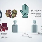 المعادلة المعقدة: تداخل الفيتو الخارجي مع طموحات المالكي يعيد المشهد العراقي للمربع الأول