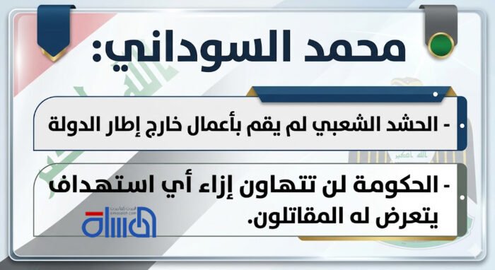 انفو غرافيك .. محمد السوداني: الحشد الشعبي لم يقم بأعمال خارج إطار الدولة