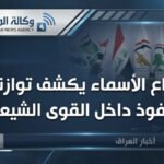 صراع الأسماء يكشف توازنات النفوذ داخل القوى الشيعية ويهدد بتعطيل تشكيل الحكومة العراقية