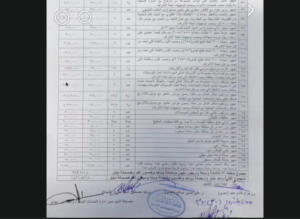 وثيقة “المليار ونصف” تهز كربلاء.. أثاث فاخر تحت قبة المجلس والخدمات تئن تحت وطأة الإهمال