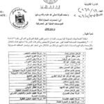 البنك المركزي العراقي يمنع شركات وأشخاص من التعامل المالي.. اليك الأسماء: